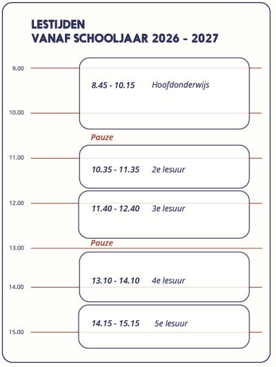 les--en-toetstijden-KGC